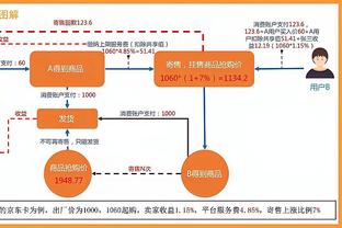 1胜1平，迈阿密先赛暂领跑东区积分榜